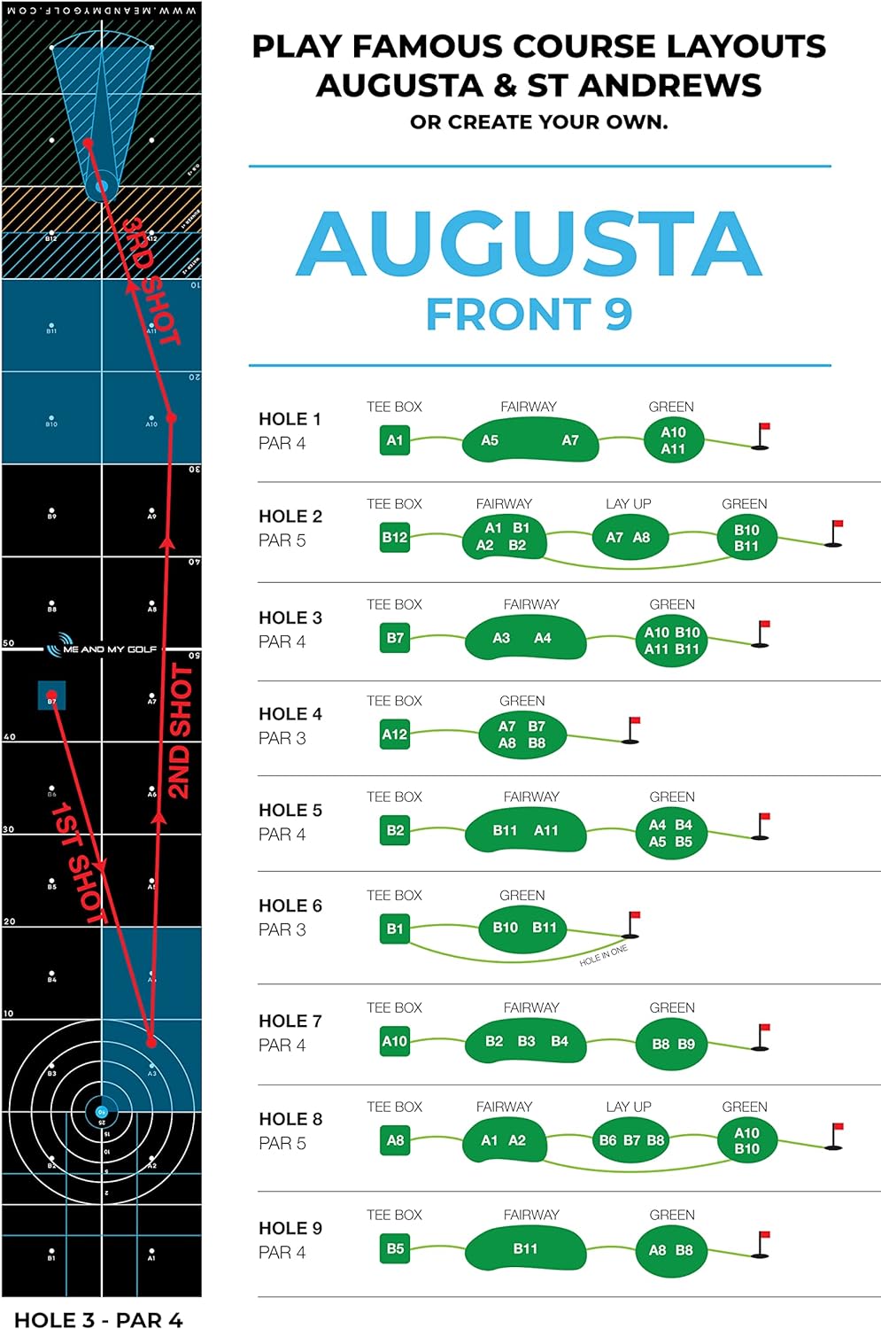 Tapis de putting 6 en 1 ME AND MY GOLF