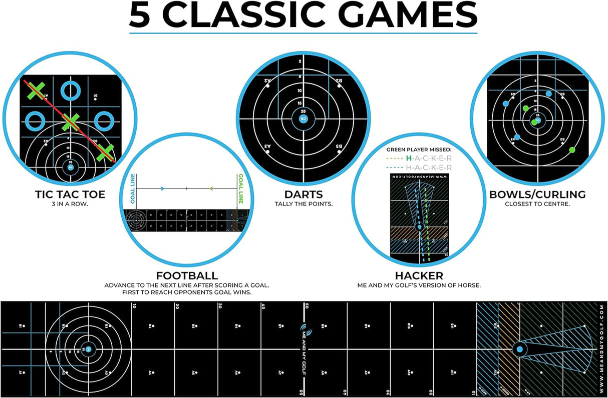Tapis de putting 6 en 1 ME AND MY GOLF