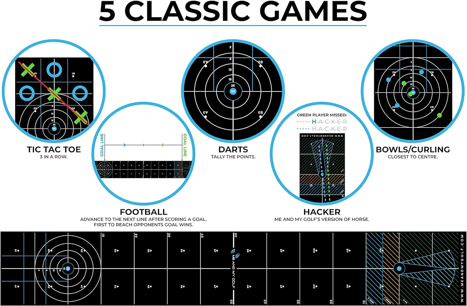 Tapis de putting 6 en 1 ME AND MY GOLF