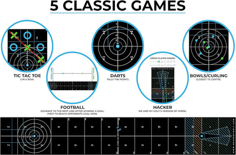 Tapis de putting 6 en 1 ME AND MY GOLF