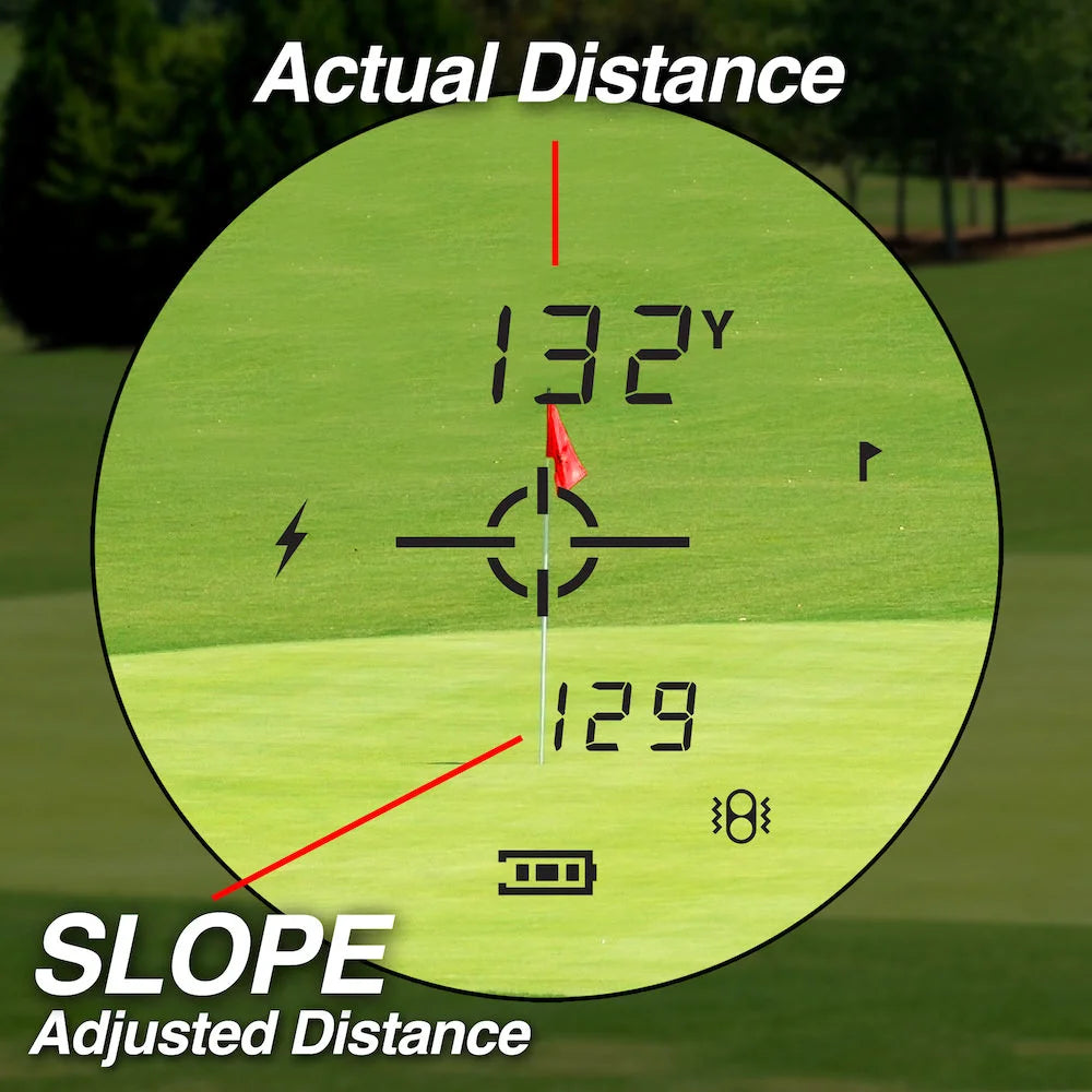 Télémètre laser EASYGREEN 1300