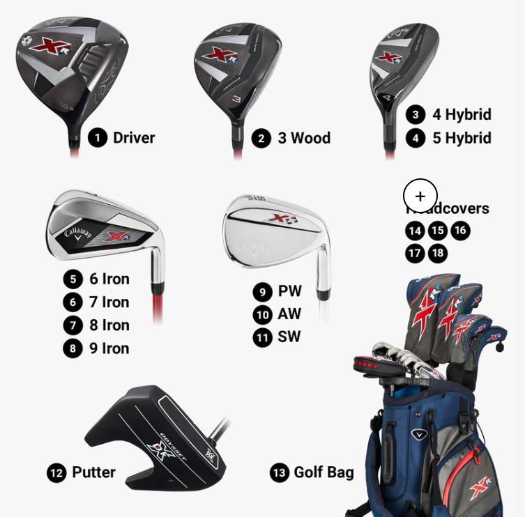 CALLAWAY complete set XR 13-piece for men