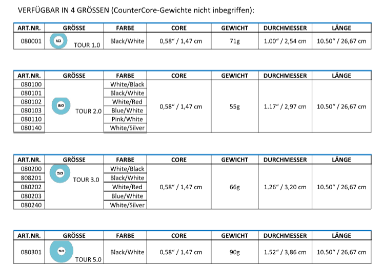 SUPERSTROKE handle ZENERGY TOUR 5.0