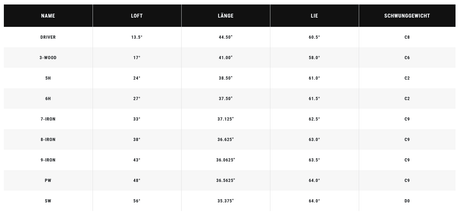 Ensemble complet CALLAWAY REVA 11 pièces pour femme