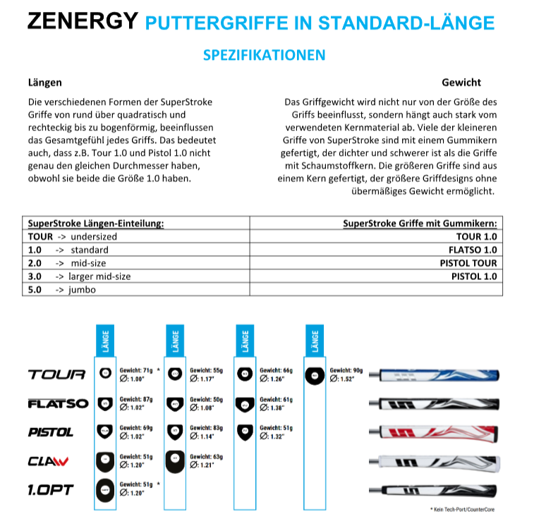 SUPERSTROKE handle ZENERGY TOUR 1.0
