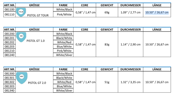 SUPERSTROKE handle ZENERGY PISTOL GT 1.0