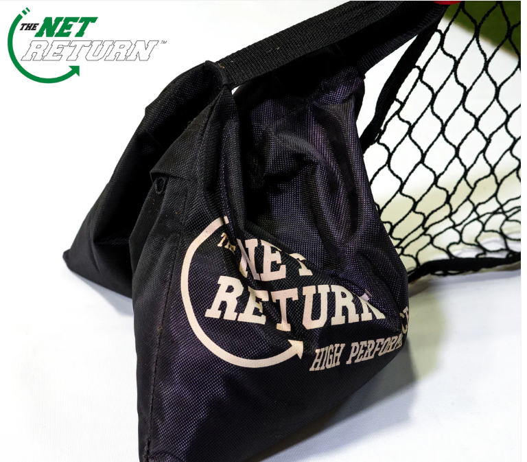 NET RETURN Sandbags