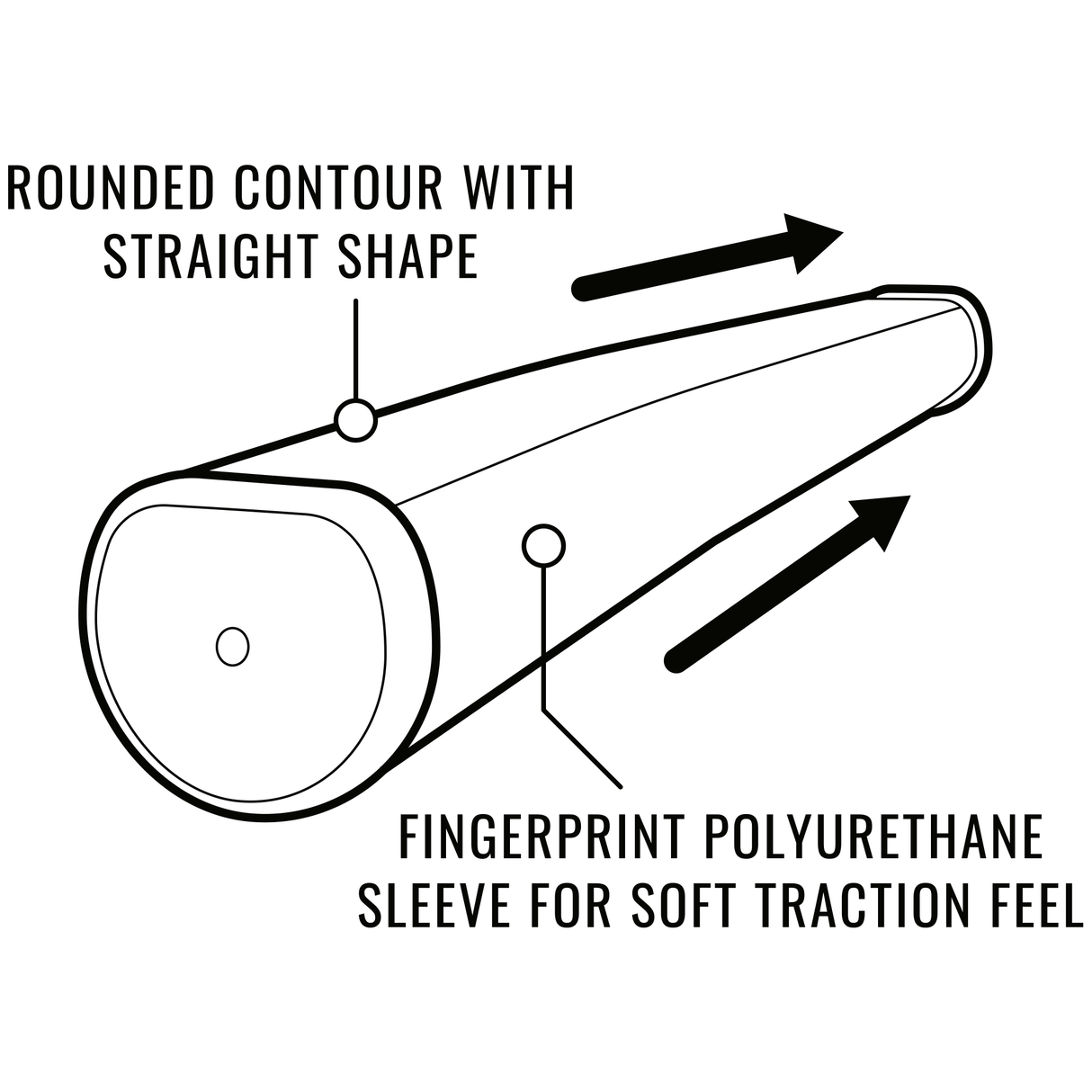 LAMKIN Grips SINK FIT PISTOL POLYURETHANE PUTTER GRIP