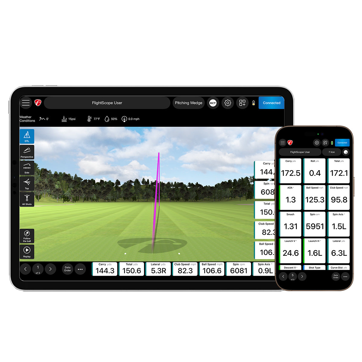 FLIGHTSCOPE Mevo Gen2 | NEU!