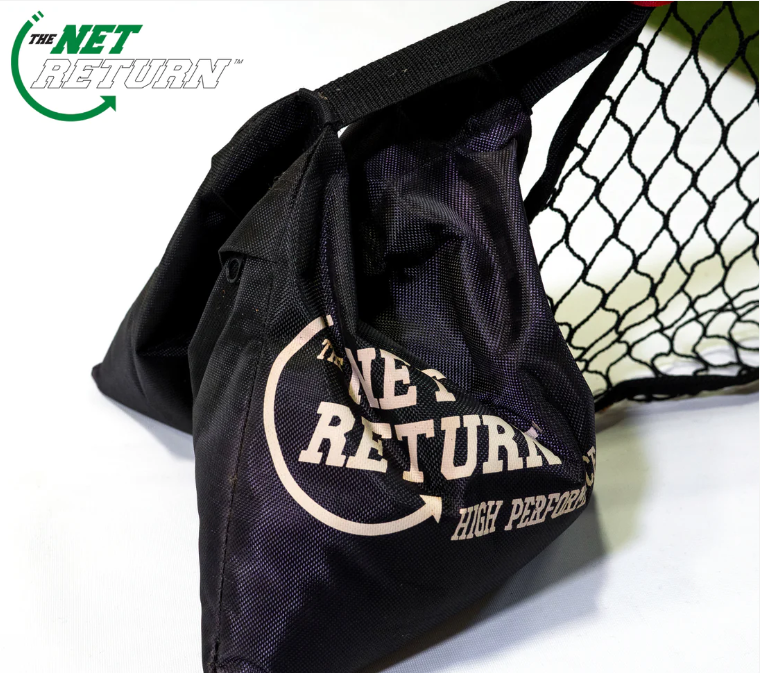 THE NET RETURN Sandbags